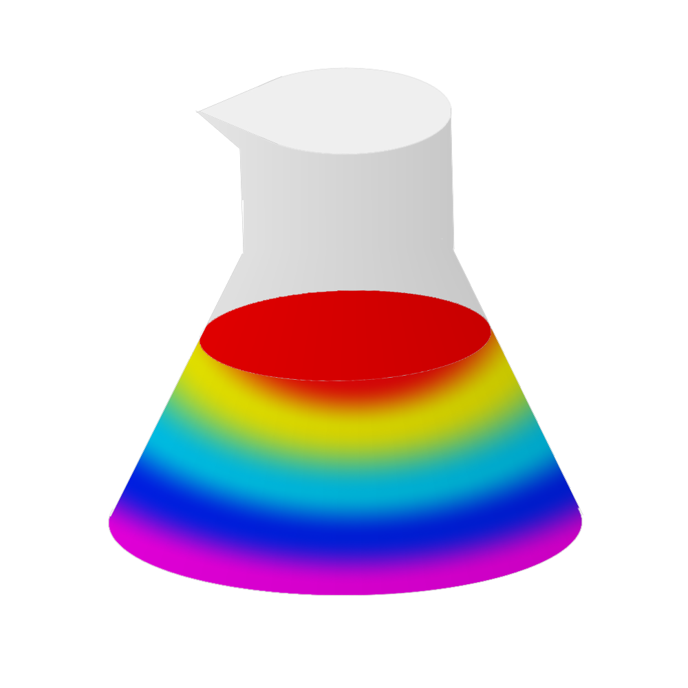 ChemDraw